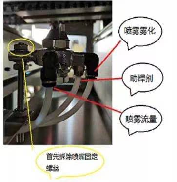 助焊劑的噴頭堵了怎麽辦?教你幾招，可以輕鬆搞定​
